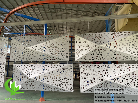 Fabricación de revestimientos de paredes metálicas para fachadas de edificios